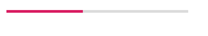 ProgressBar on Android