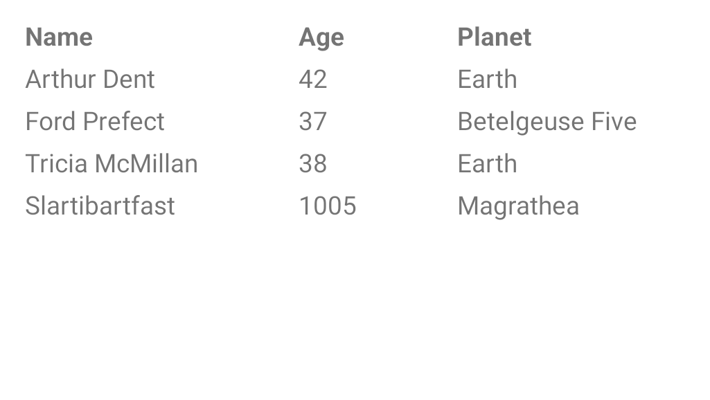 Table on Android