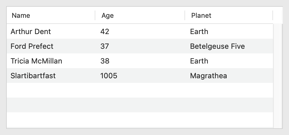 Table on macOS